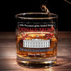 A Victory That Inspires Us All - US Election Whiskey Glass - Gift For Conservative Supporters