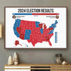 Unite To Win, Divide To Conquer - US Election Horizontal Poster - Gift For Conservative Supporters