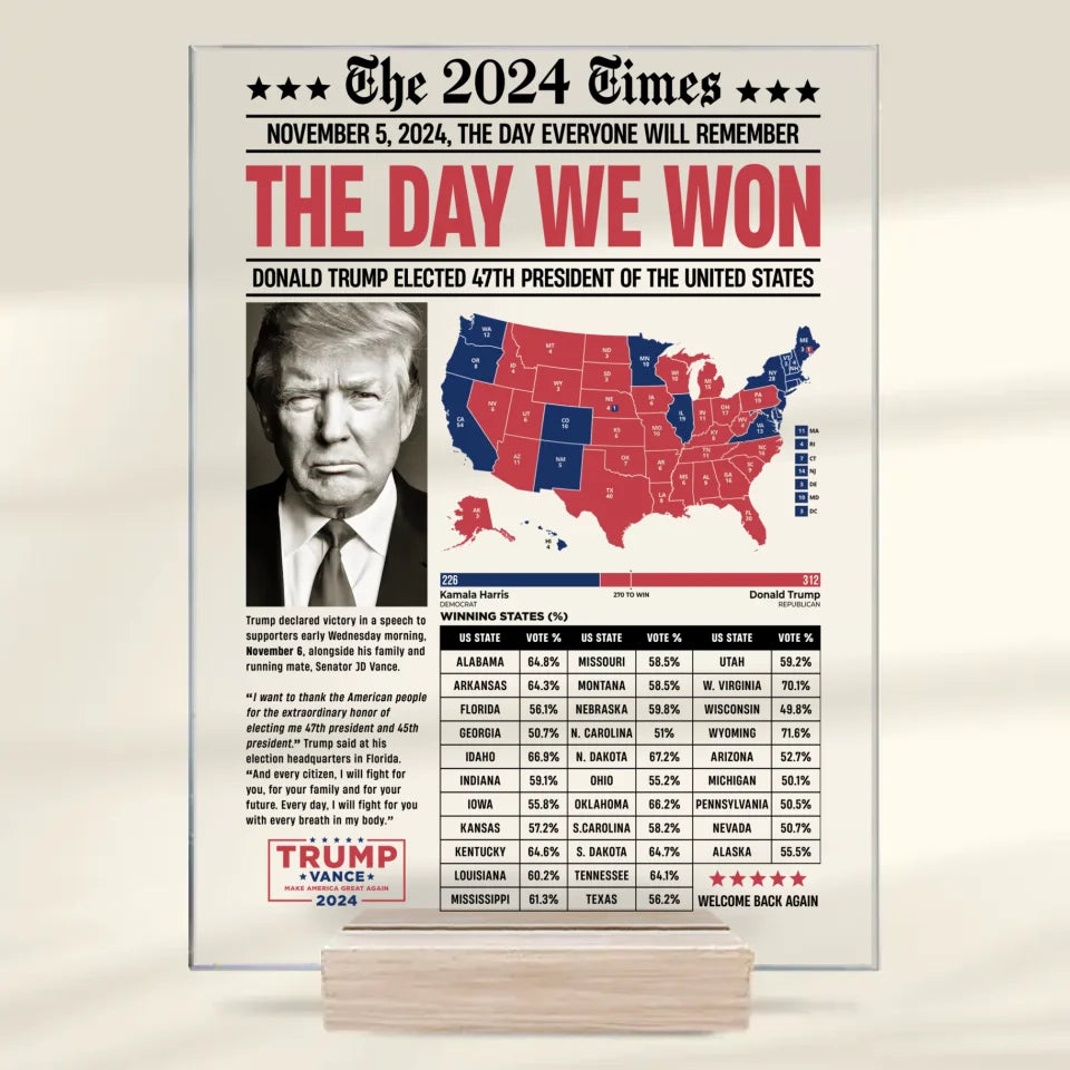 Welcome Back Again - US Election Rectangle Shaped Acrylic Plaque - Gift For Conservative Supporters