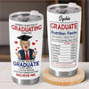 Graduated With Honors, Like A Boss - US Patriotic Pride 20oz Tumbler